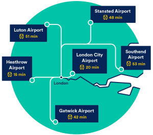 london-airports-map